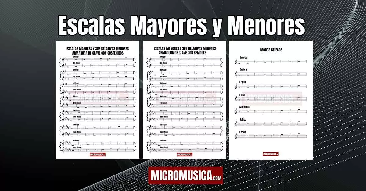 Escalas musicales, lo que todo musico debe aprender para tocar como un profesional.