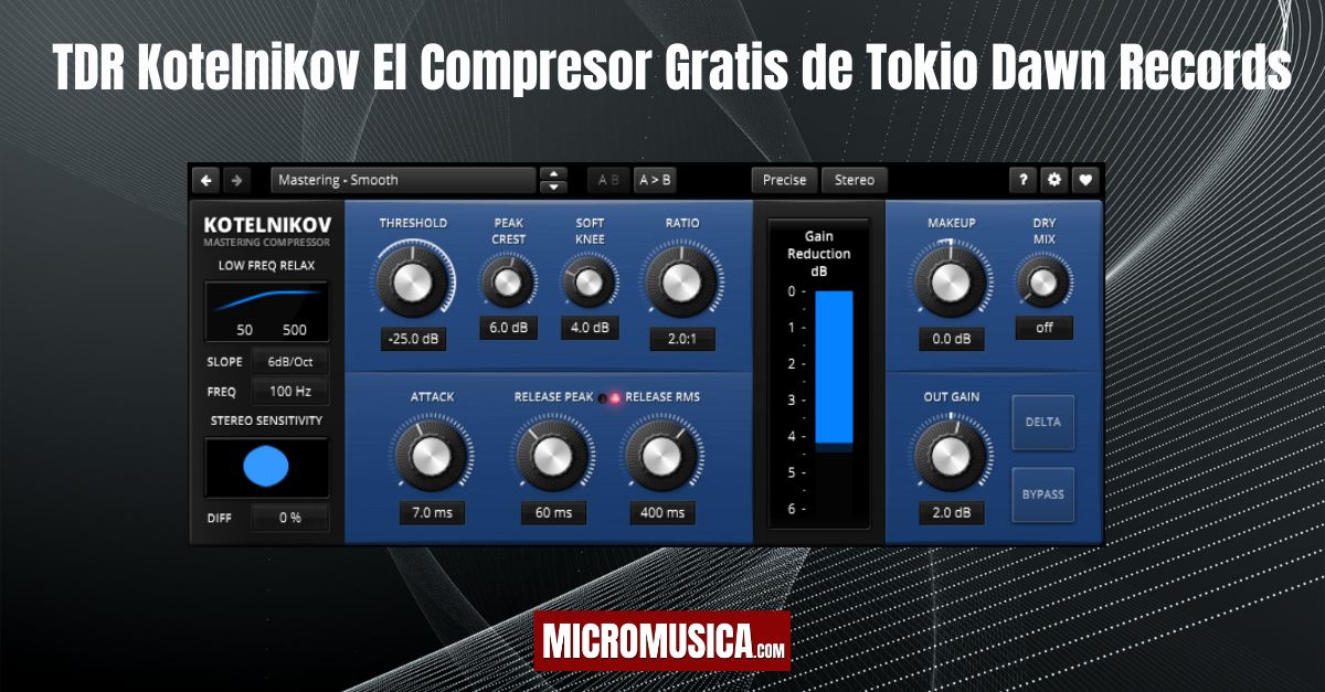 TDR Kotelnikov: El Compresor Gratis de Tokio Dawn Records que Redefine la Claridad y el Control Dinámico