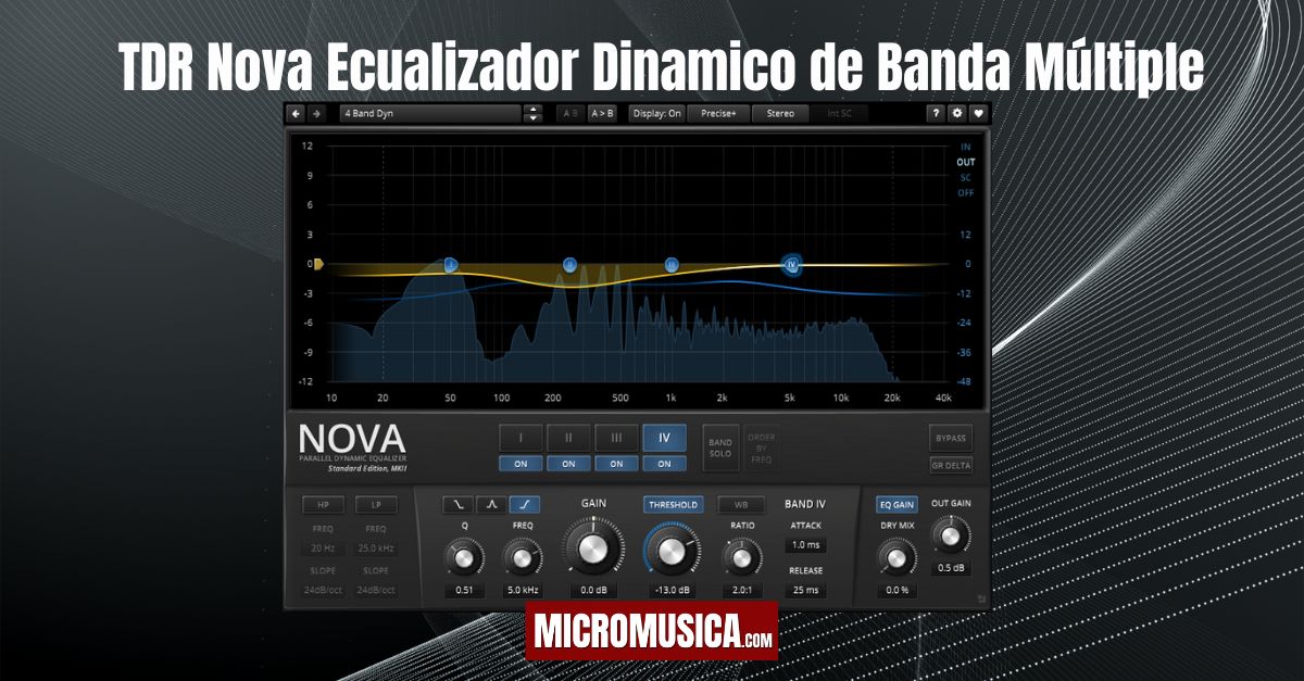 TDR Nova: La Nueva Frontera de Tokio Dawn Records en el Mundo del Audio Digital